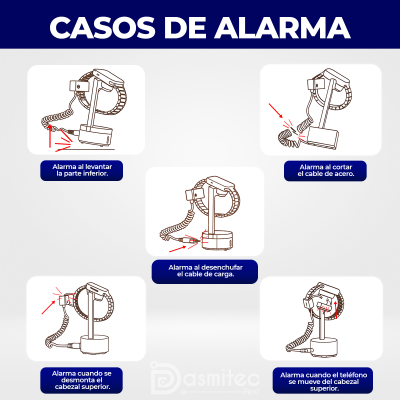 Soporte Antirrobo A302W, Alarma, Exhibidor Smartwatch/Reloj, Blanco