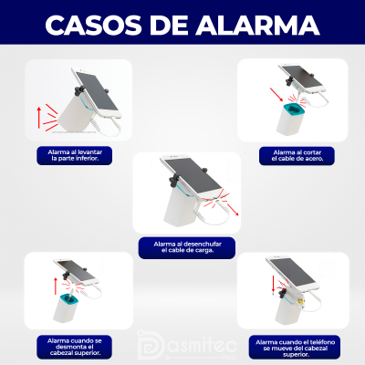 Soporte Antirrobo A100W-PRO Premium, Exhibición, Alarma/Carga para Tablet 7.9" a 12.9¨