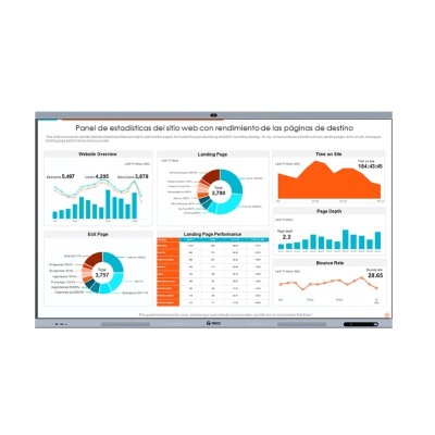 Pantalla táctil interactiva TEROS TE8612W, 86" D-LED IPS (3840x2160), 8ms, 8GB, Android 14