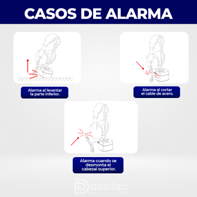 Exhibidor Antirrobo A605HW, Alarma, Auriculares/Headsets, Blanco