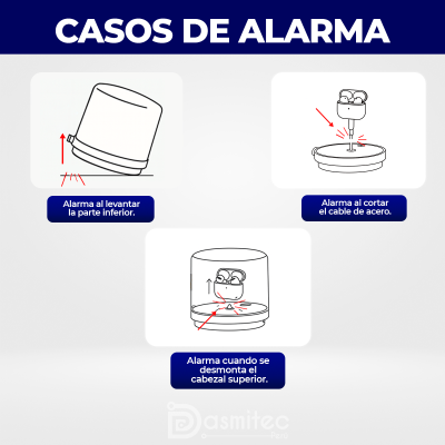 Exhibidor Antirrobo A701W, Alarma, Auriculares y Smartwatch, Blanco
